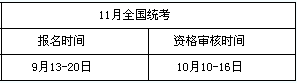 心理咨询师考试2012年下半年报名时间