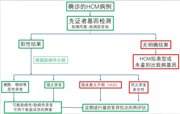 20180629055208826.png